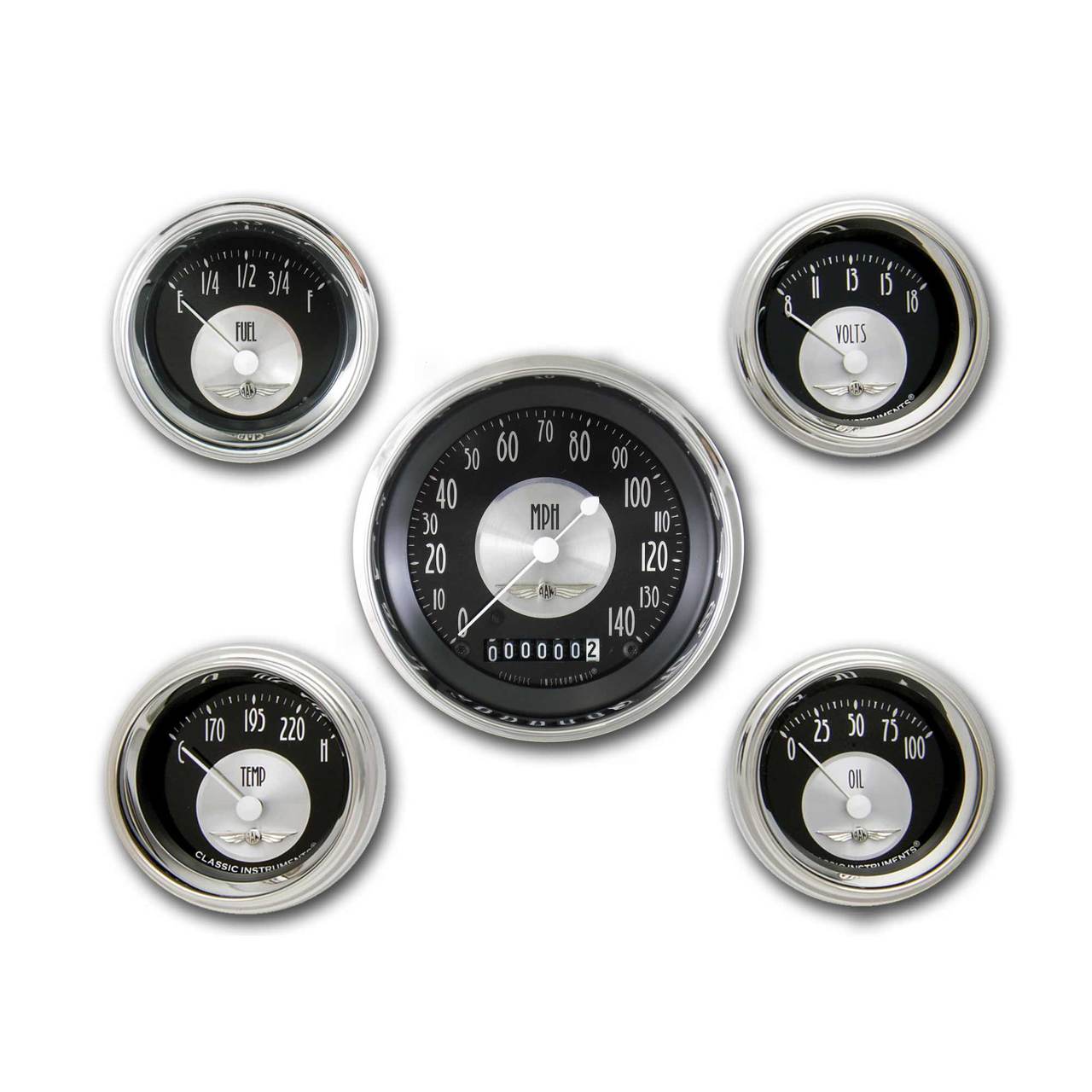 All American Tradition Five Gauge Set