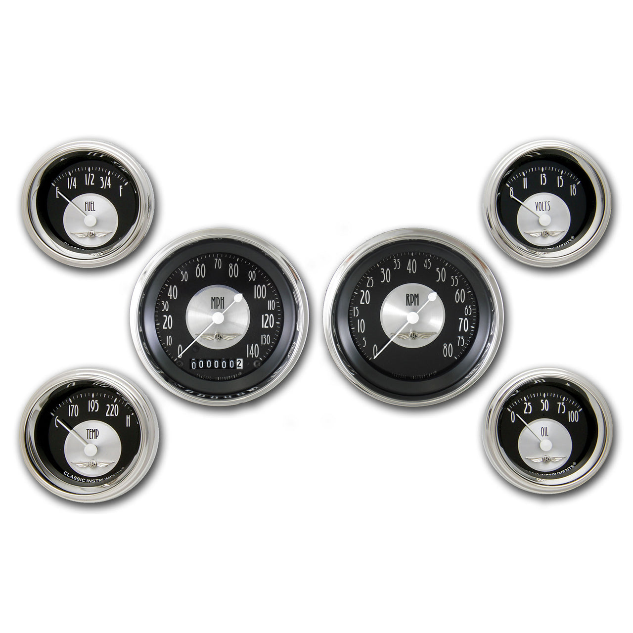 All American Tradition Six Gauge Set