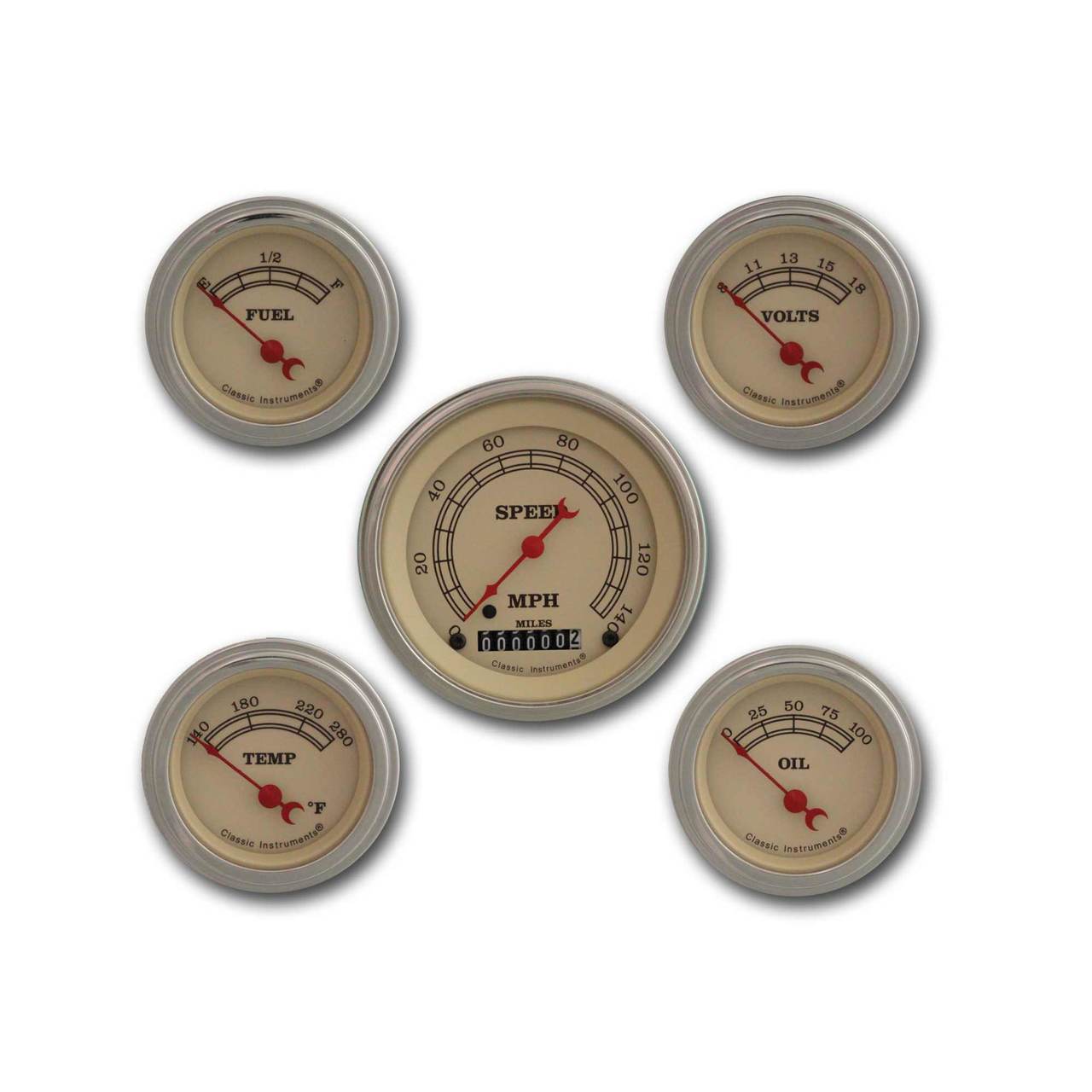 Vintage Series Five Gauge Set