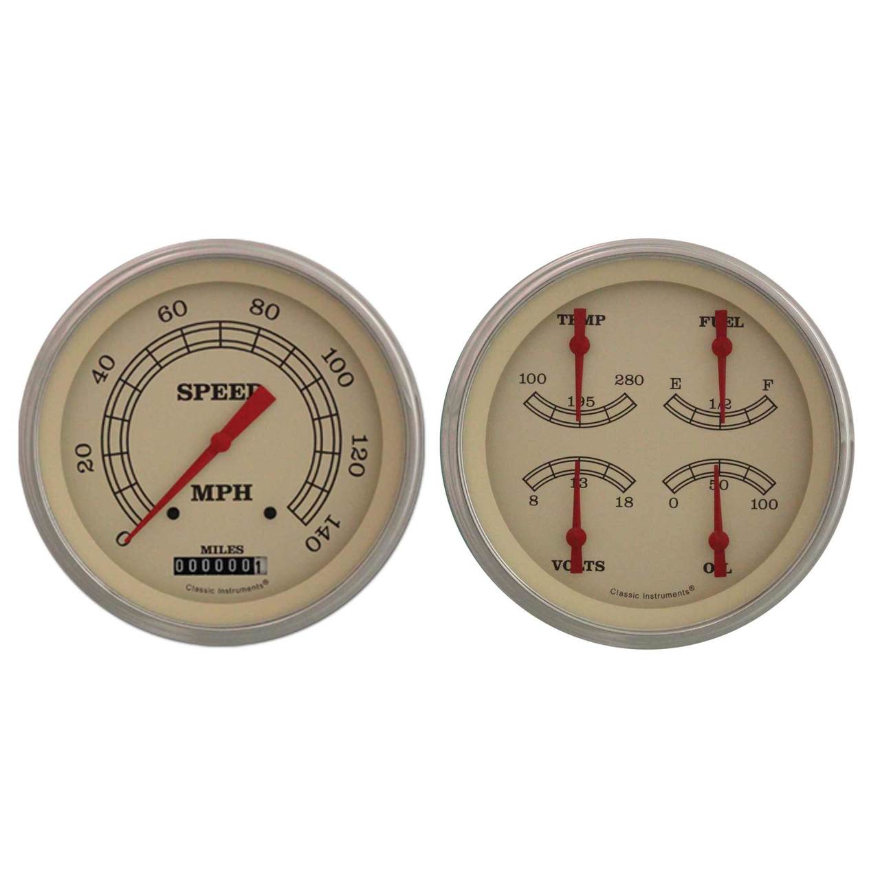 Vintage Series Two Gauge Set