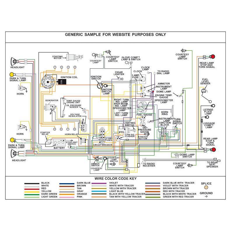 Ford Car Wiring Diagram, Fully Laminated Poster